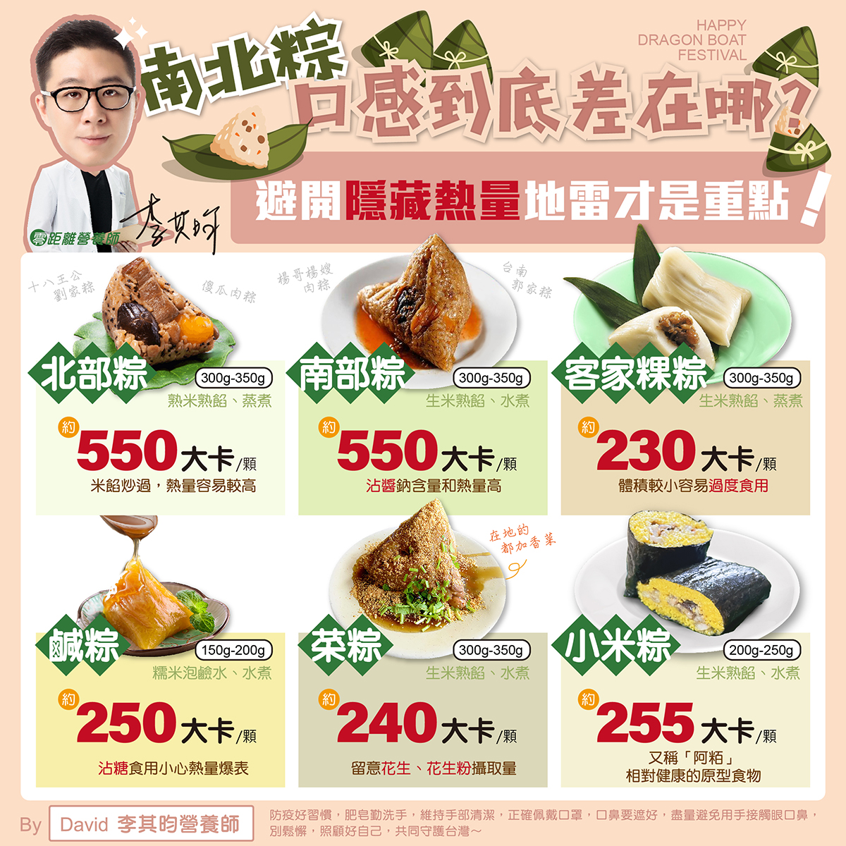 南北粽，口感到底差在哪!避開隱藏熱量地雷才是重點!