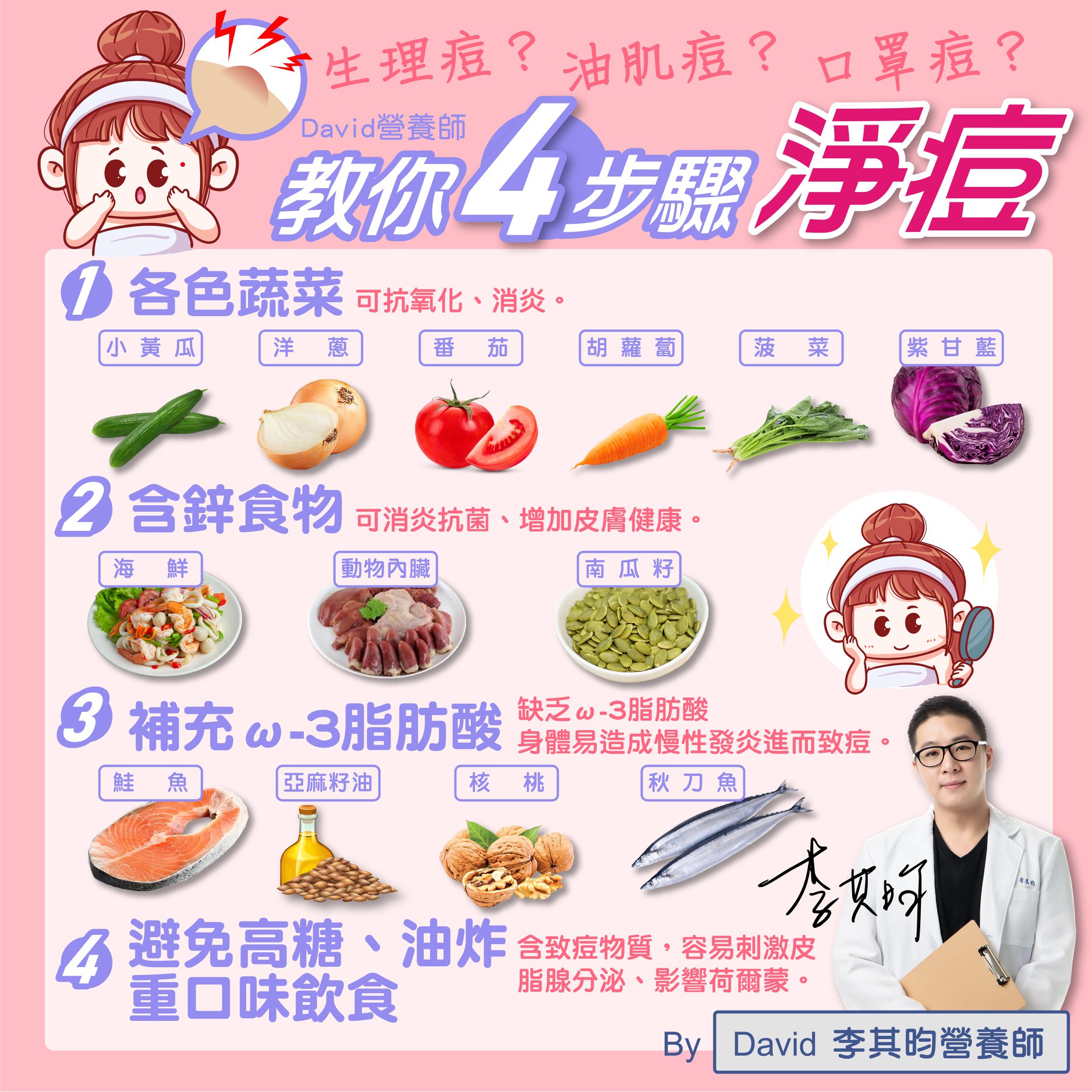 口罩痘、生理痘，這樣吃就對了