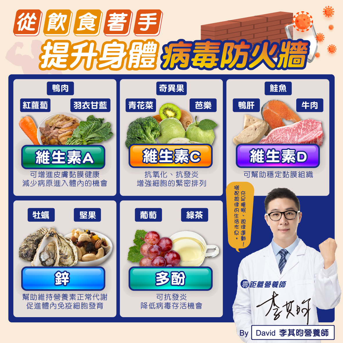 從飲食著手，提升身體病毒防火牆